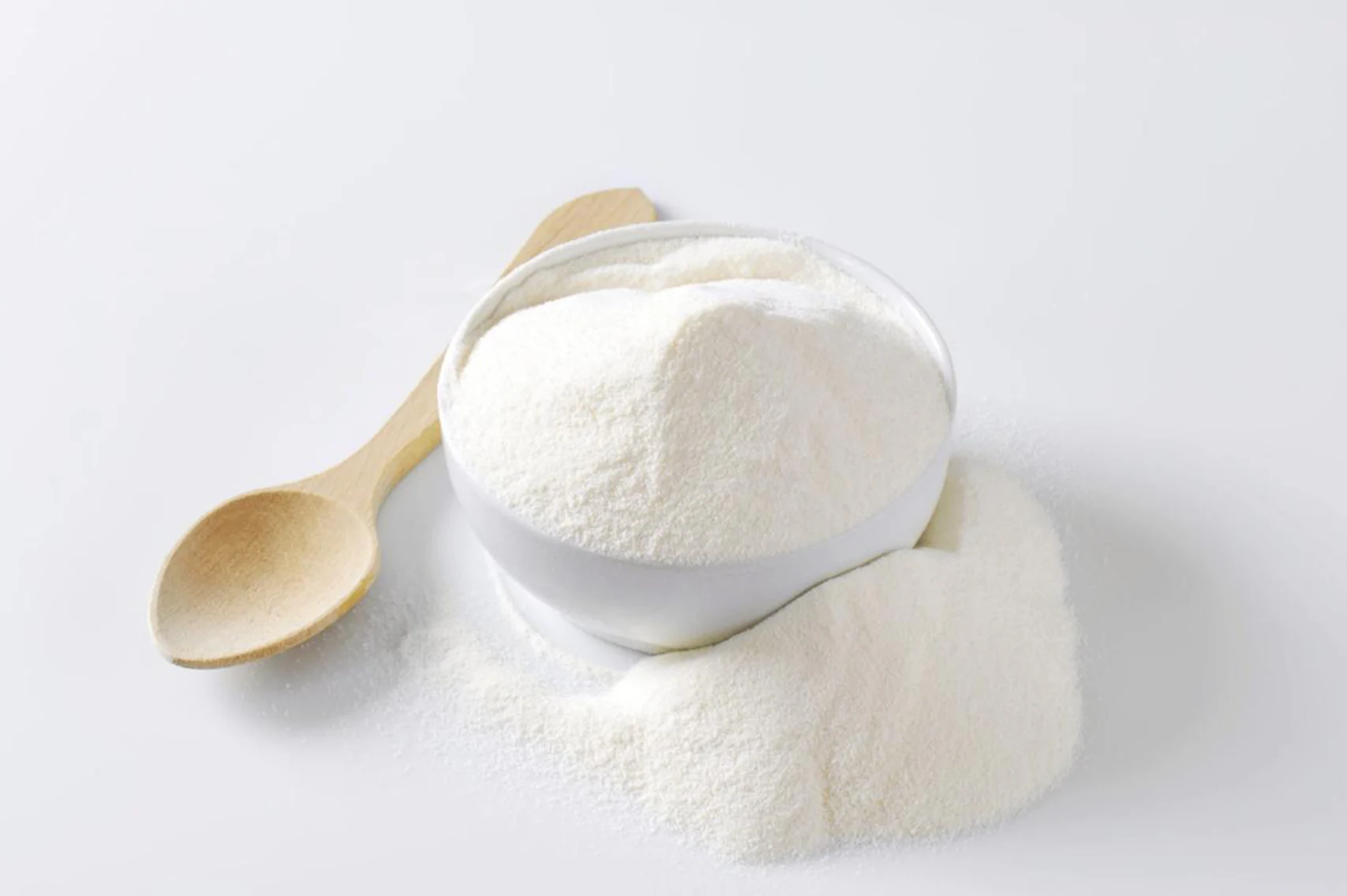 solubility index of milk powder